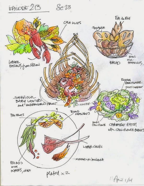 Un sketch de la styliste culinaire Janice Poon, pour une scène de l'épisode 13 de la saison 2 d'Hannibal.