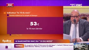 Il restait 53 euros aux Français qui gagnent moins de 2.000 euros pour vivre, le 10 mars 2022