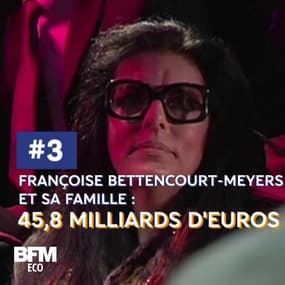 Top 5 des plus grandes fortunes de France en 2019
