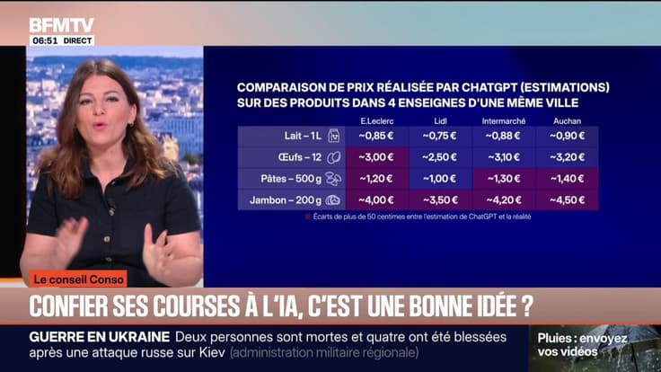 LE CONSEIL CONSO - Plus d'un Français sur deux demande à l'IA de comparer les prix pour faire ses courses, mais est-ce une bonne idée?