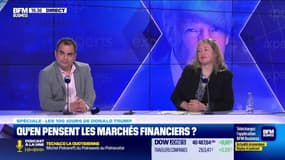 Qu'en pensent les marchés financiers ? - 29/04