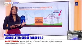 Paris Scan: le trafic perturbé sur les lignes L et U jusqu'à vendredi