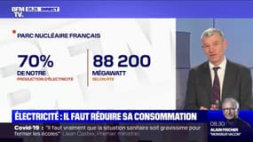 Froid oblige, RTE demande aux Français de limiter leur consommation d'énergie ce vendredi