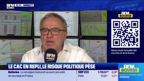 Alerte traders : les seuils techniques incontournables sur les marchés et les valeurs - 02/07