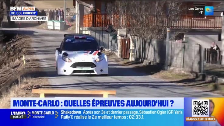 Rallye Monte-Carlo : quelles épreuves aujourd'hui ?