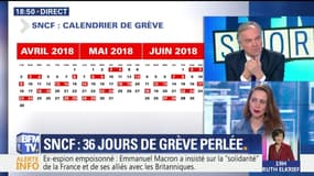 SNCF: vers une grève inédite