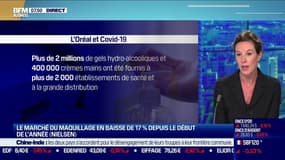 L'Oréal a donné 2 millions d'unités de gel hydroalcoolique pendant le confinement 