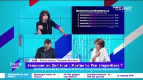 Zemmour au 2nd tour : Marine Le Pen ringardisée - 06/10