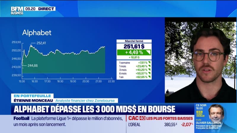 En portefeuille - 16/09