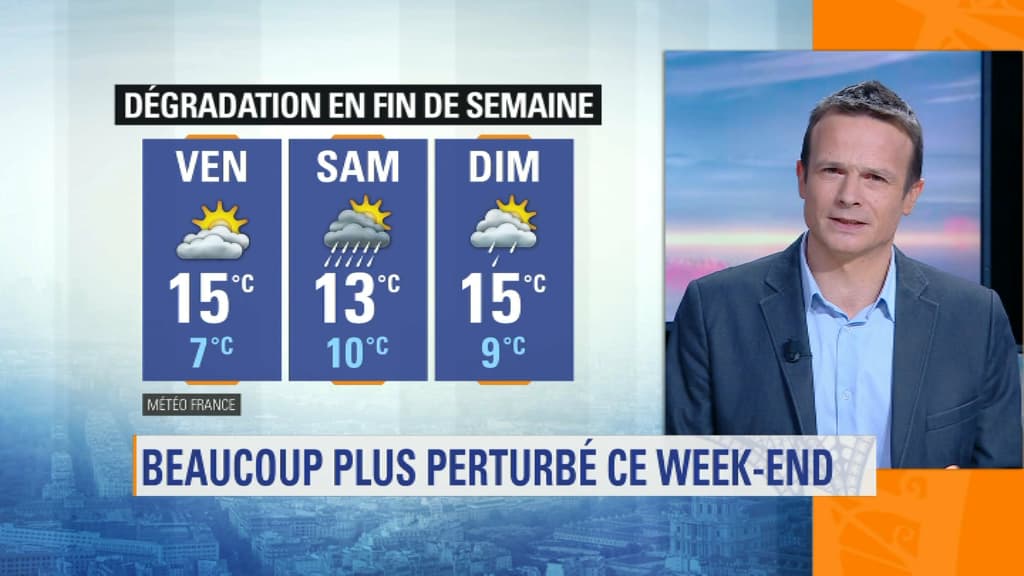 météo