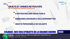 Colmar: deux individus accusés d'avoir volé des objets datant de la Première guerre mondiale