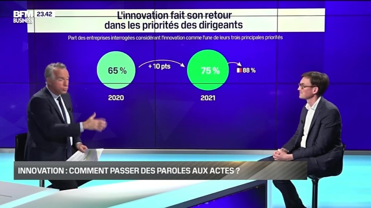 Revoir Bfm stratégie du 09 Mai