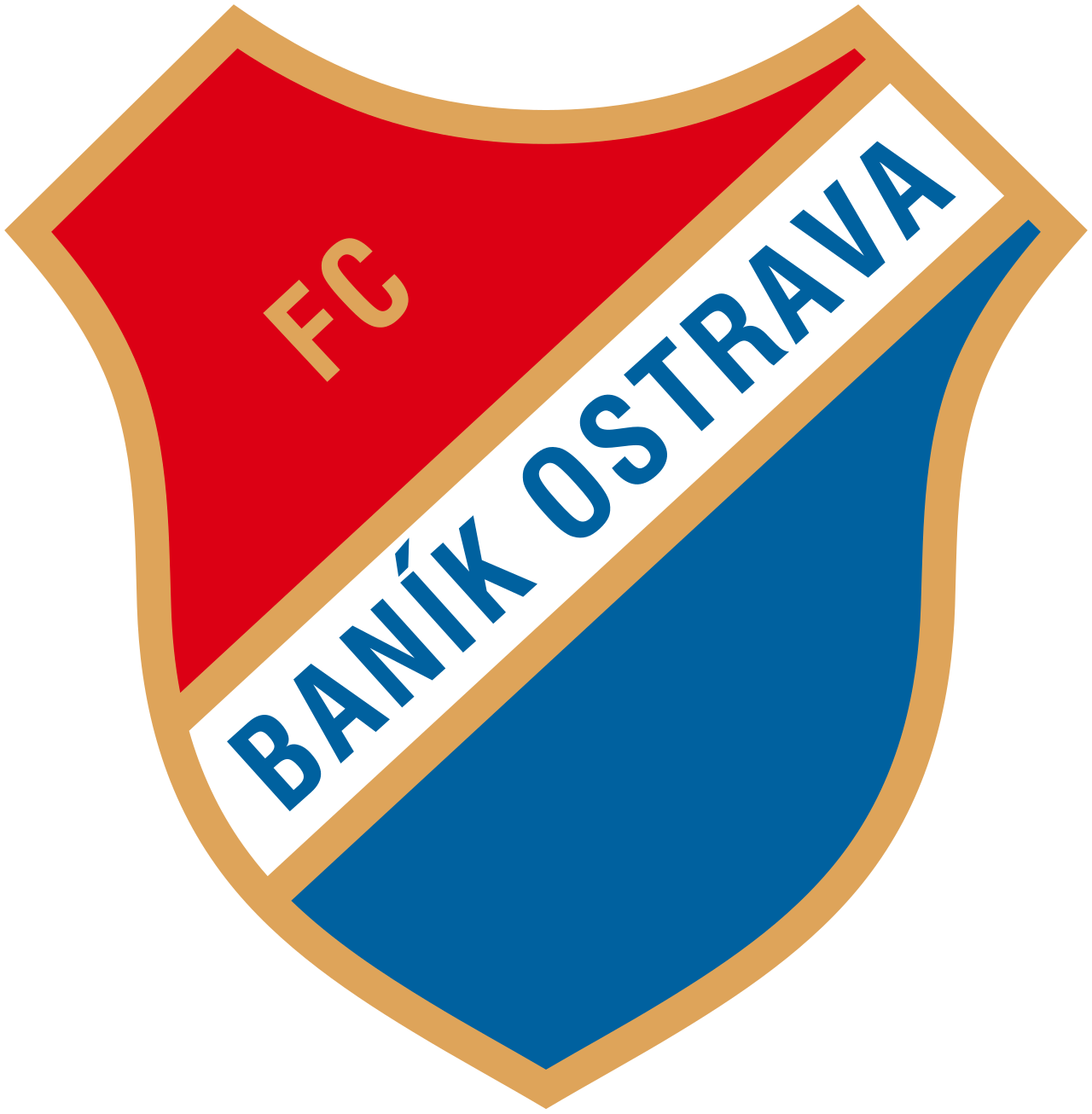 Baník Ostrava
