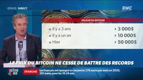 Nicolas Poincaré : Le prix du Bitcoin ne cesse de battre des records - 17/02