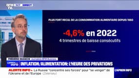 Les dépenses alimentaires des Français ont baissé de 4,6% en 2022, le plus fort recul depuis 1960
