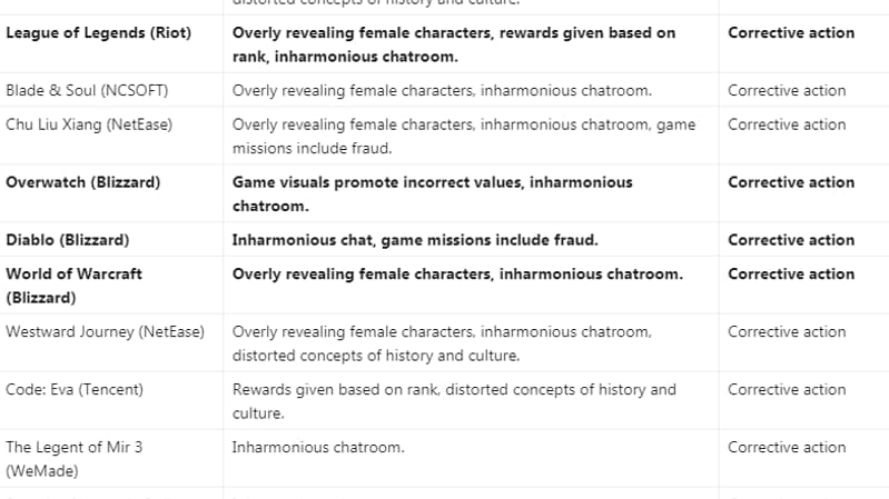 Reddit Reddit