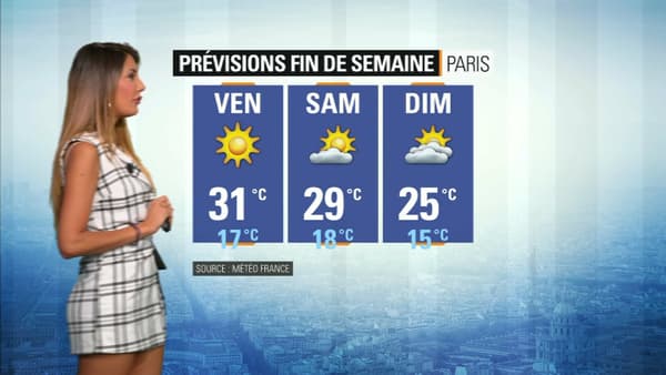 Météo du 4 juillet. Météo du 4 juillet.