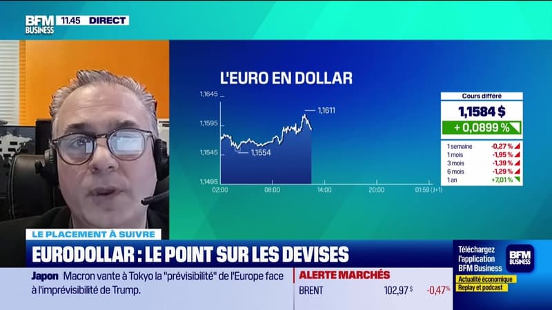 Le placement à suivre : Eurodollar, le point sur les devises - 01/04