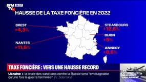 Pourquoi certains propriétaires vont voir leur taxe foncière s'envoler cette année