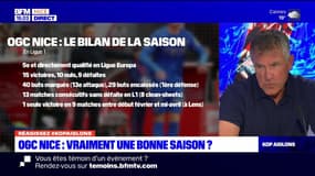 Kop Aiglons du lundi 27 mai - OGC Nice : vraiment une bonne saison ? 