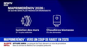 MaPrimeRenov' : l'État décide de réduire les chantiers éligibles pour 2026