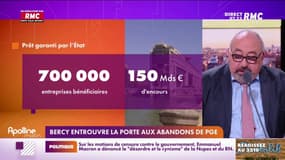 Bercy entrouvre la porte aux abandons de PGE 