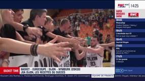 Jeep Elite – Et si c’était la saison de la JDA Dijon ?