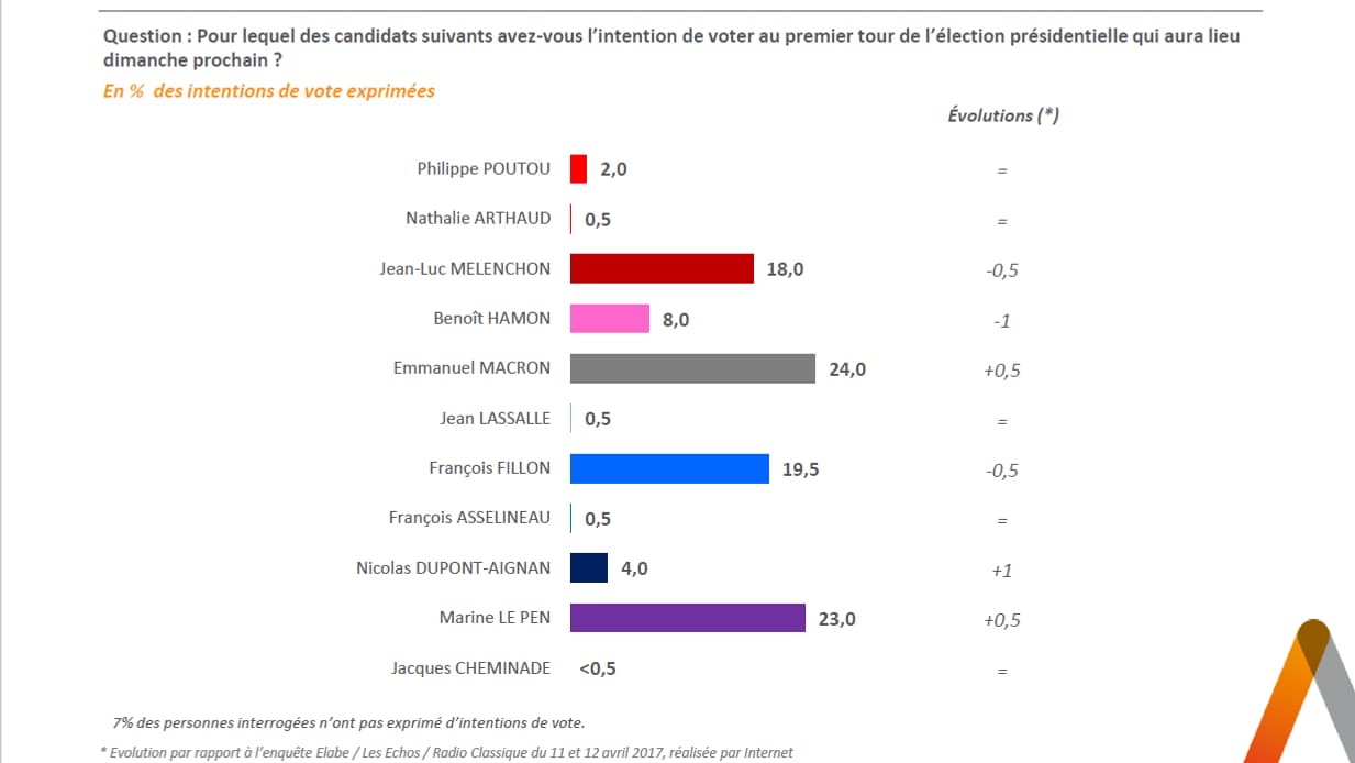 Capture BFMTV.