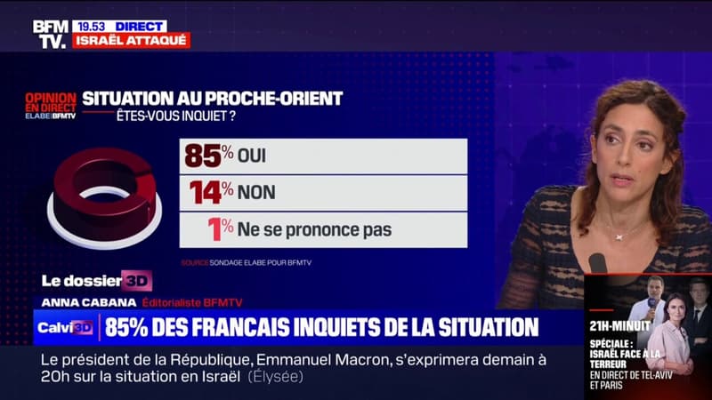 85% des Français se déclarent 