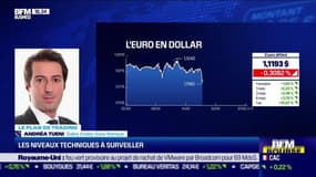 Le plan de trading : Le point sur le marché - 19/07