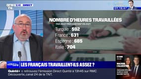 Les français travaillent-ils assez ? - 17/04