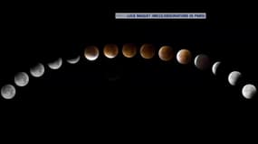 Eclipse du siècle: pourquoi la Lune va-t-elle devenir toute rouge ?