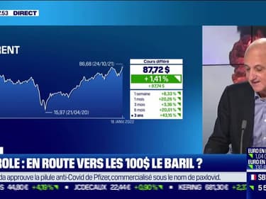 Jean-Marc Vittori : Pétrole, en route pour les 100 dollars le baril ? - 18/01