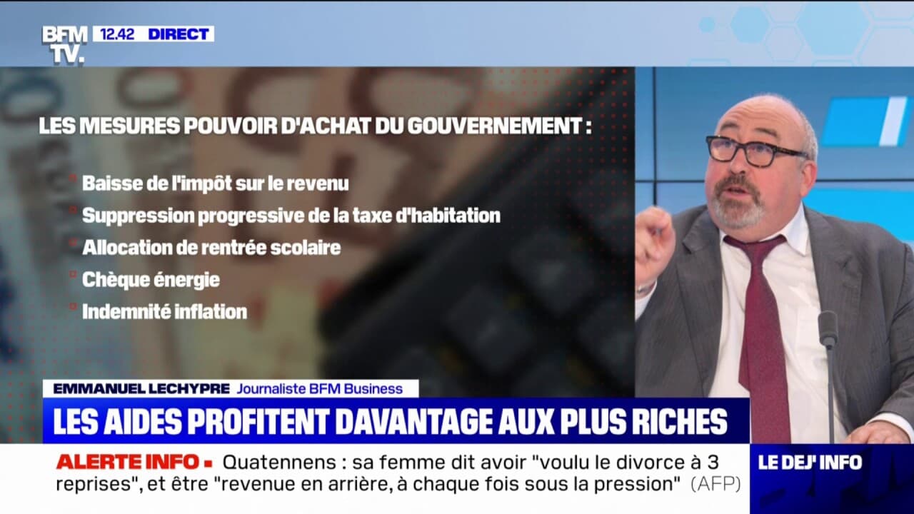 Les Mesures Prises Par Le Gouvernement Pour Le Pouvoir D'achat Des ...