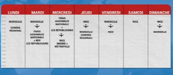 L'agenda de Christian Estrosi donne le tournis. L'agenda de Christian Estrosi donne le tournis.