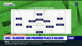 Ligue europa conférence: la composition du LOSC face à Klaksvik avec Ayyoub Bouaddi, 16 ans