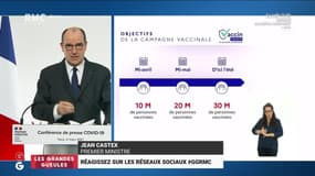 30 millions de Français vaccinés d'ici cet été, vous y croyez ? - 05/03