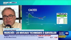 Le match des traders : Une matinée dynamique, que faire sur les marchés ? - 01/03