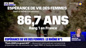 Le Rhône, département N°1 pour l'espérance de vie des femmes