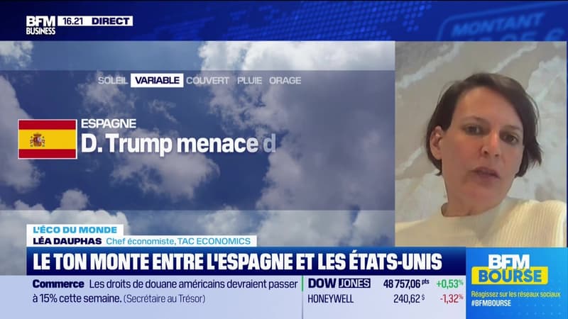 L'éco du monde : Eviter le marché espagnol après les menaces de D. Trump ? - 04/03
