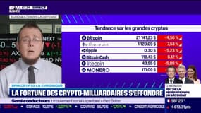 BFM Crypto: La fortune des crypto-milliardaires s'effondre - 15/06