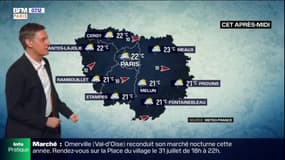 Météo Paris: un temps dégagé le matin, couvert et parfois pluvieux l'après-midi