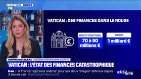 Économie: l'état des finances du Vatican est catastrophique