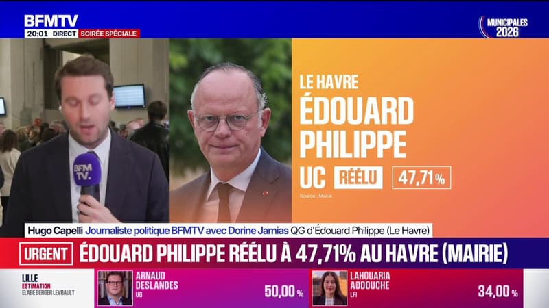 Municipales 2026 au Havre: Édouard Philippe réélu maire avec avec 47,71% des voix