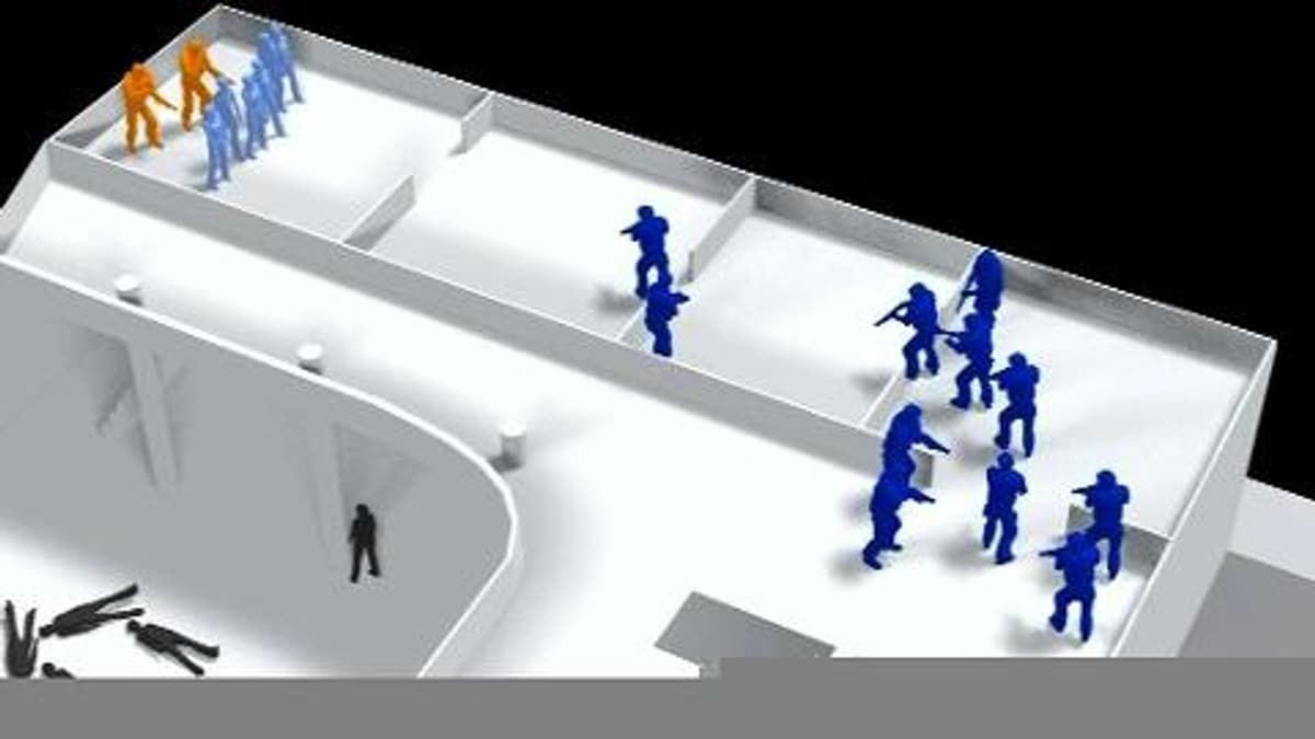 placeholder video