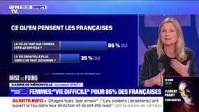 MISE AU POING: 86% des Françaises pensent que la vie en tant que femmes est difficile