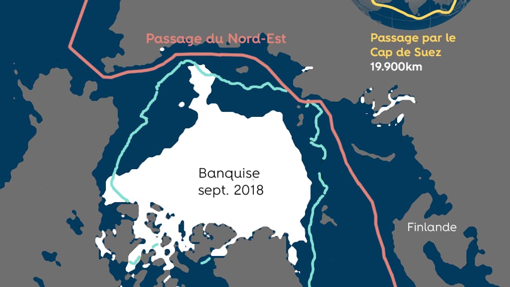 infographie route maritime Arctique infographie route maritime Arctique