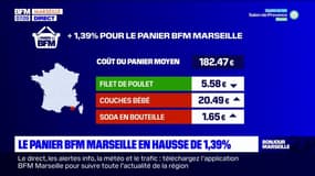 Panier BFM Marseille Provence: les prix en très légère hausse