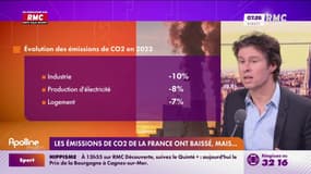Les émissions de CO2 de la France ont baissé, mais ...