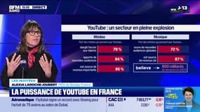 Justine Ryst (YouTube France), Alexia Laroche-Joubert (Banijay France) : Retour sur le YouTube Festival - 19/11